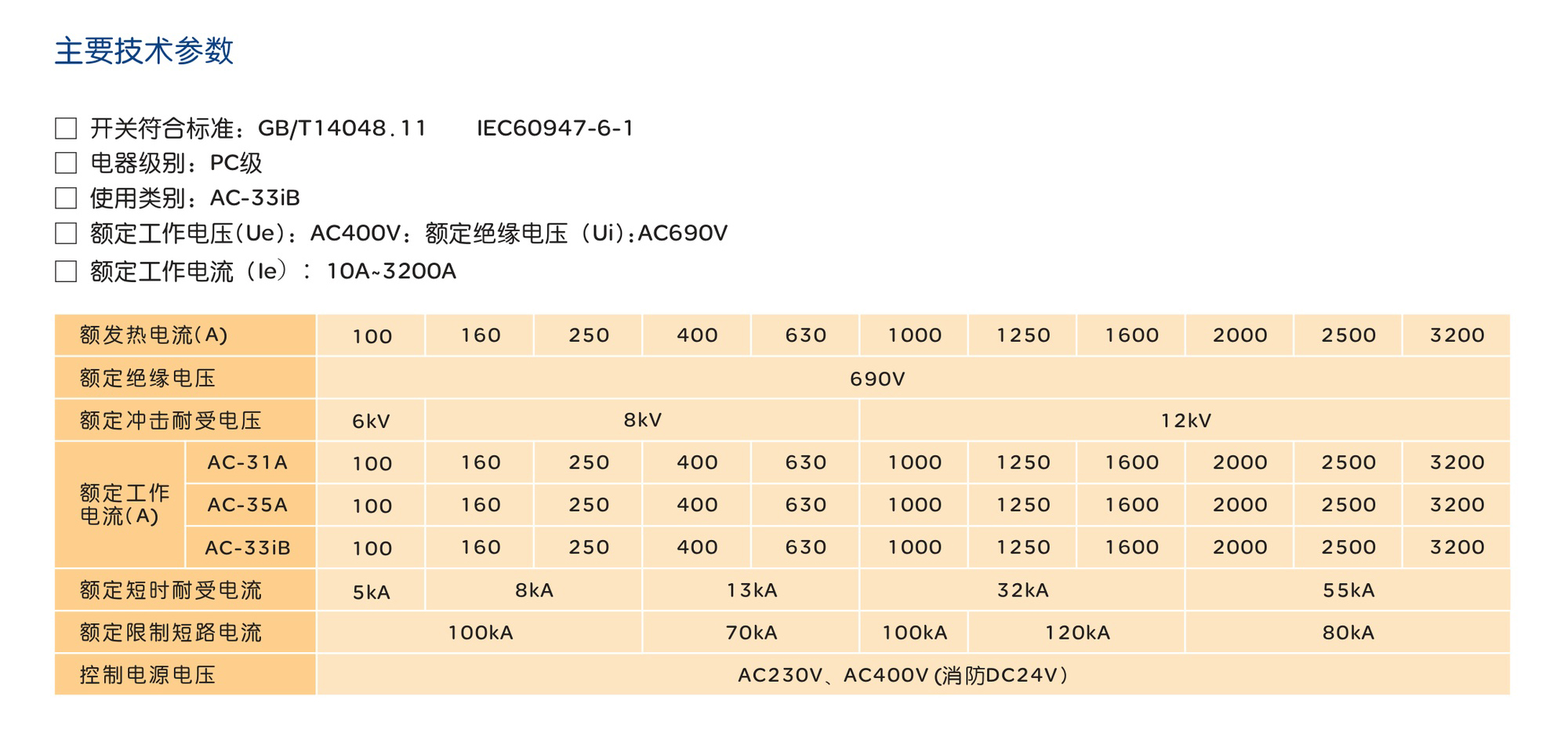 南宫NG·28相信品牌力量RDH5D系列双电源自动转换开关 