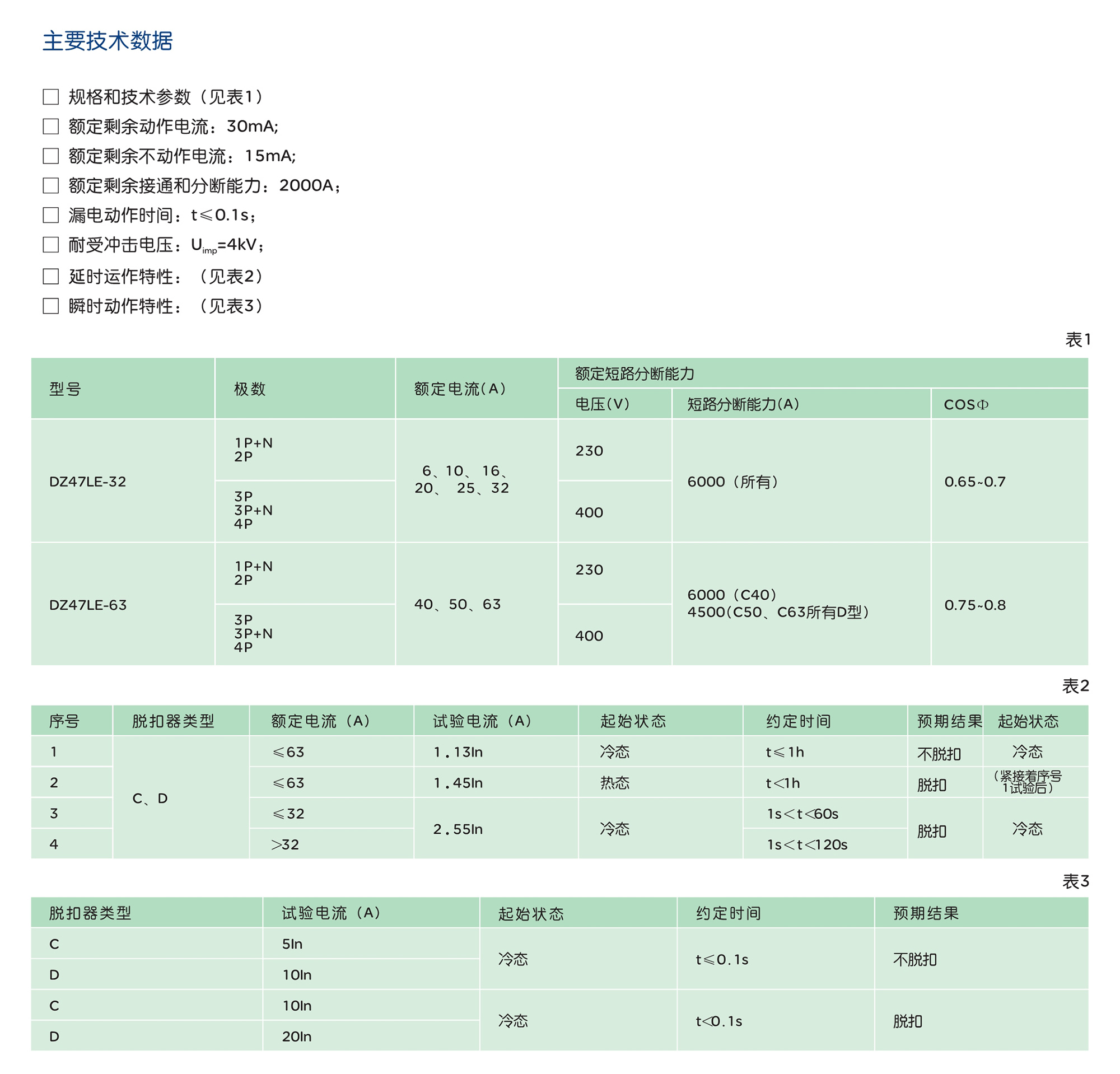 南宫NG·28相信品牌力量DZ47LE-32、63 系列剩余电流动作断路器 