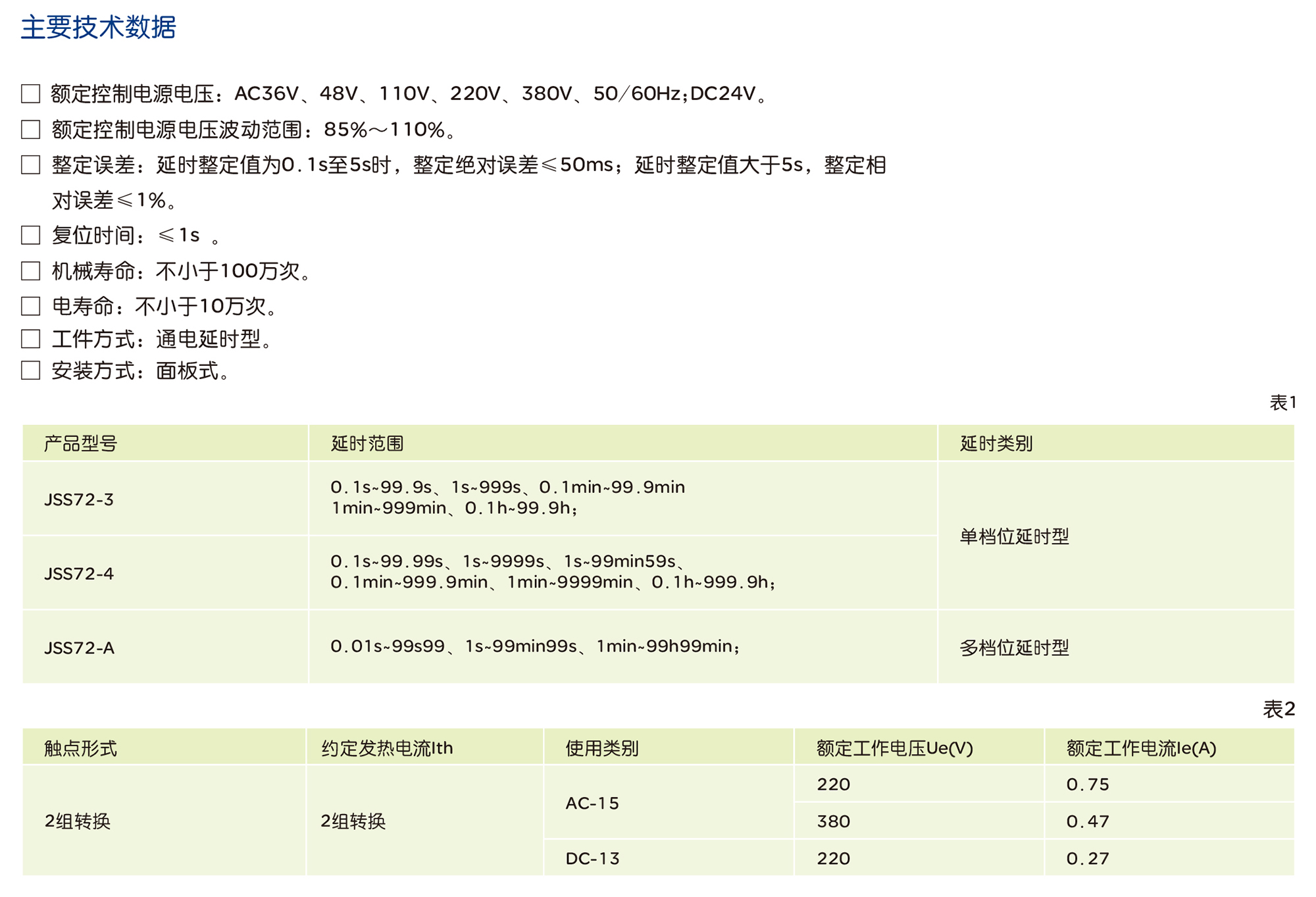 南宫NG·28相信品牌力量JSS72系列数显时间继电器 