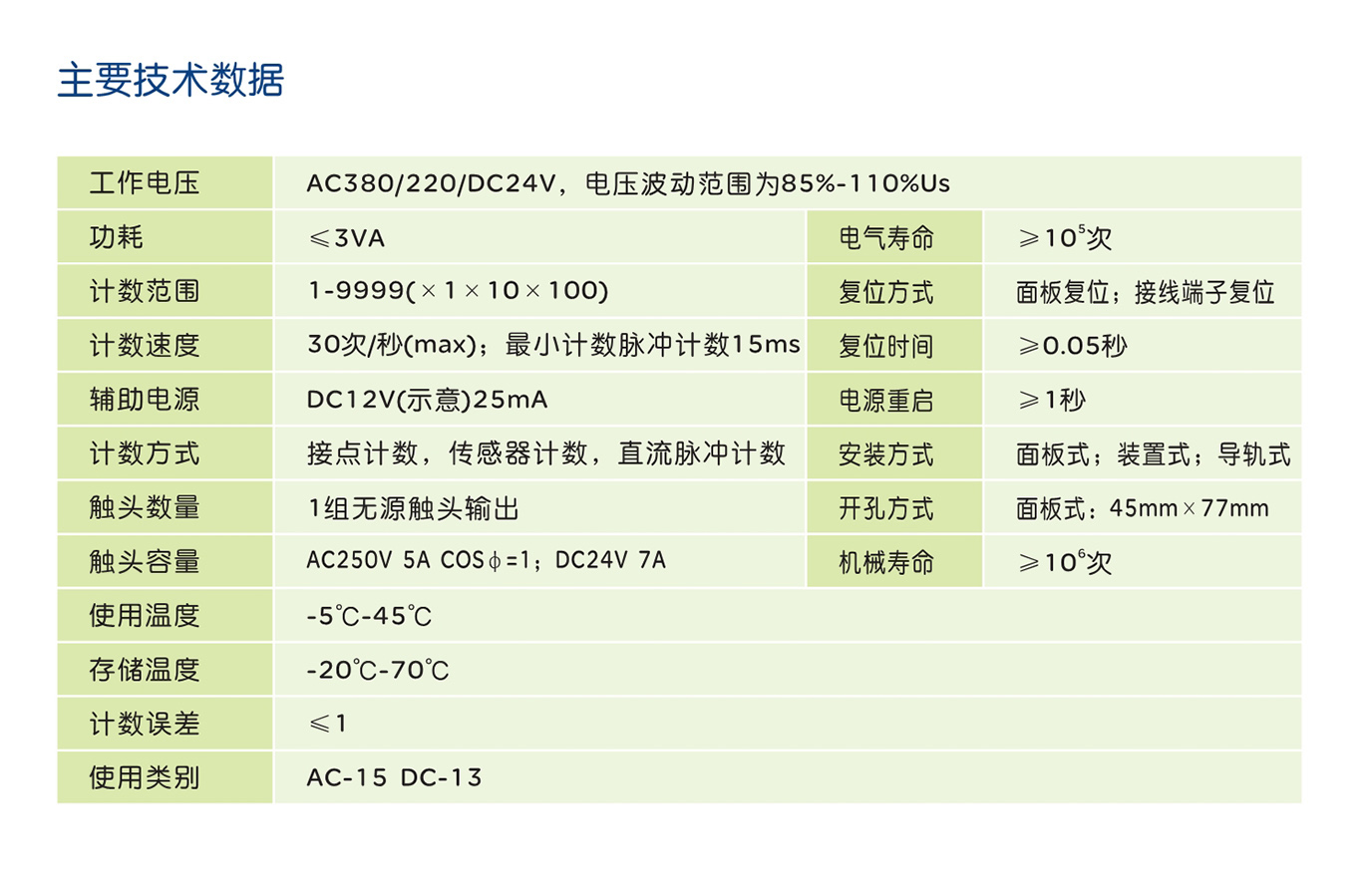 南宫NG·28相信品牌力量RDJ1-14计数器继电器 