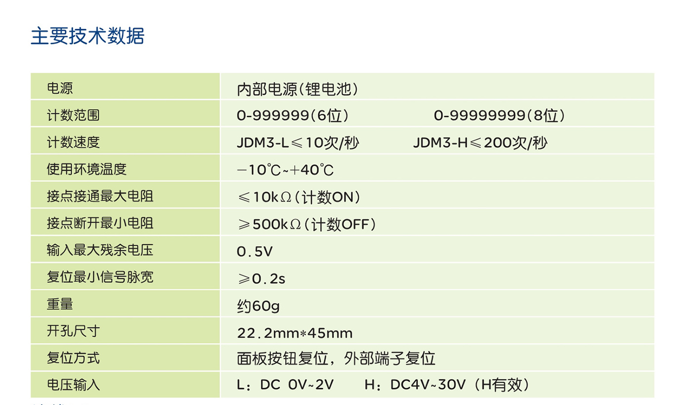 南宫NG·28相信品牌力量RDJ1-3(JDM3) 系列计数器 