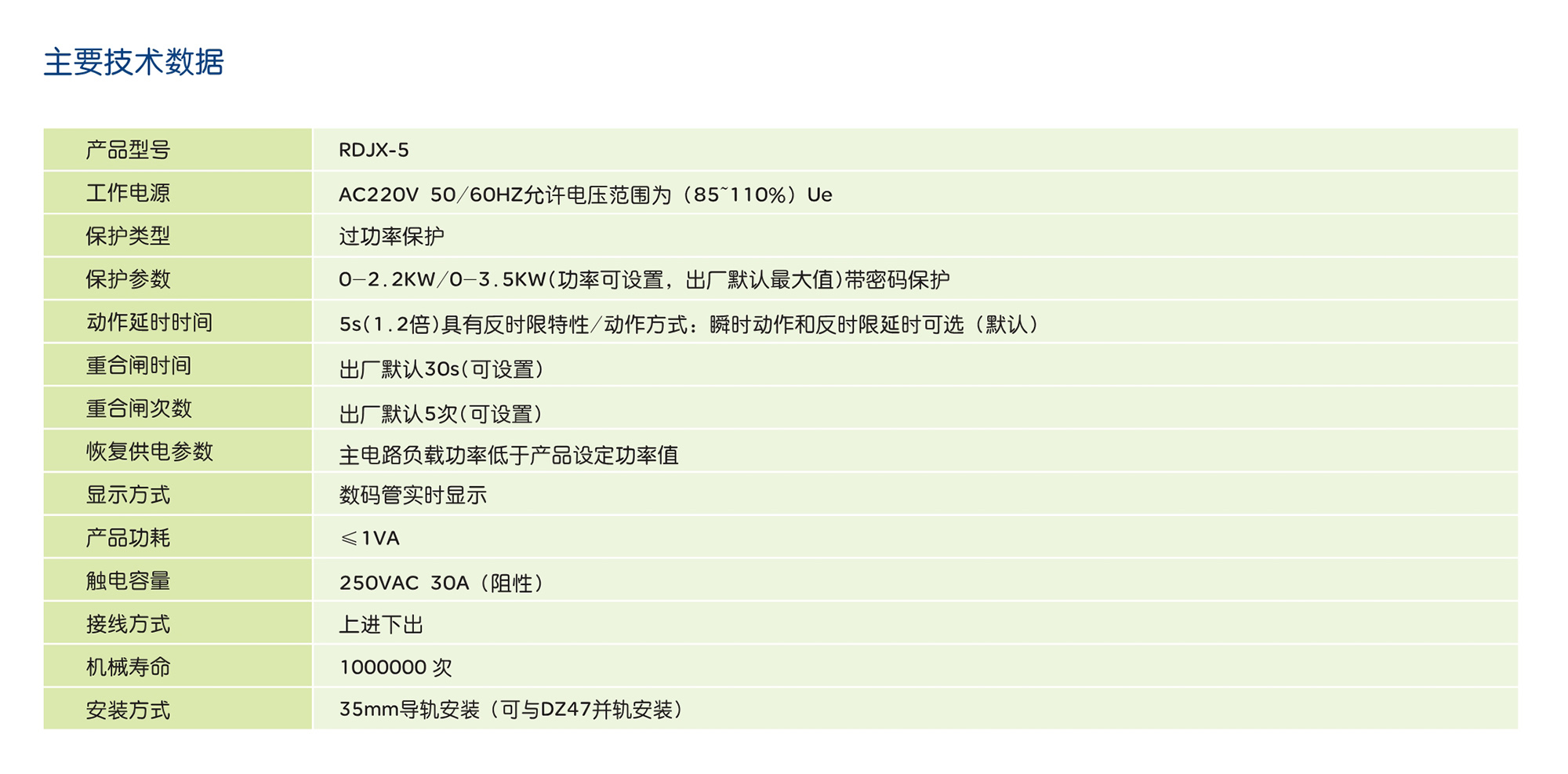 南宫NG·28相信品牌力量RDJX-5系列过功率保护自动控制器 