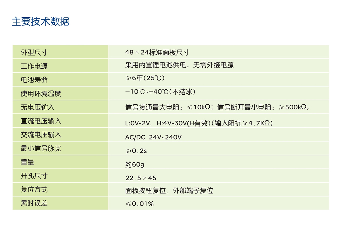 南宫NG·28相信品牌力量RDL1-3(SC3L)超小型电子累时器 