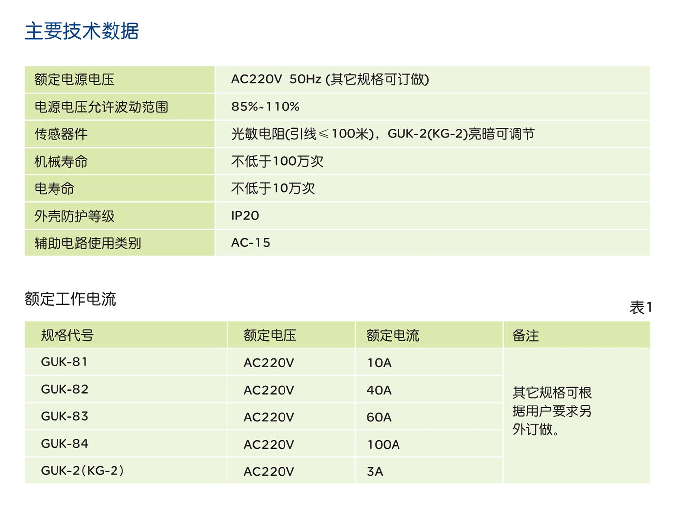 南宫NG·28相信品牌力量GUK 系列路灯光控开关 