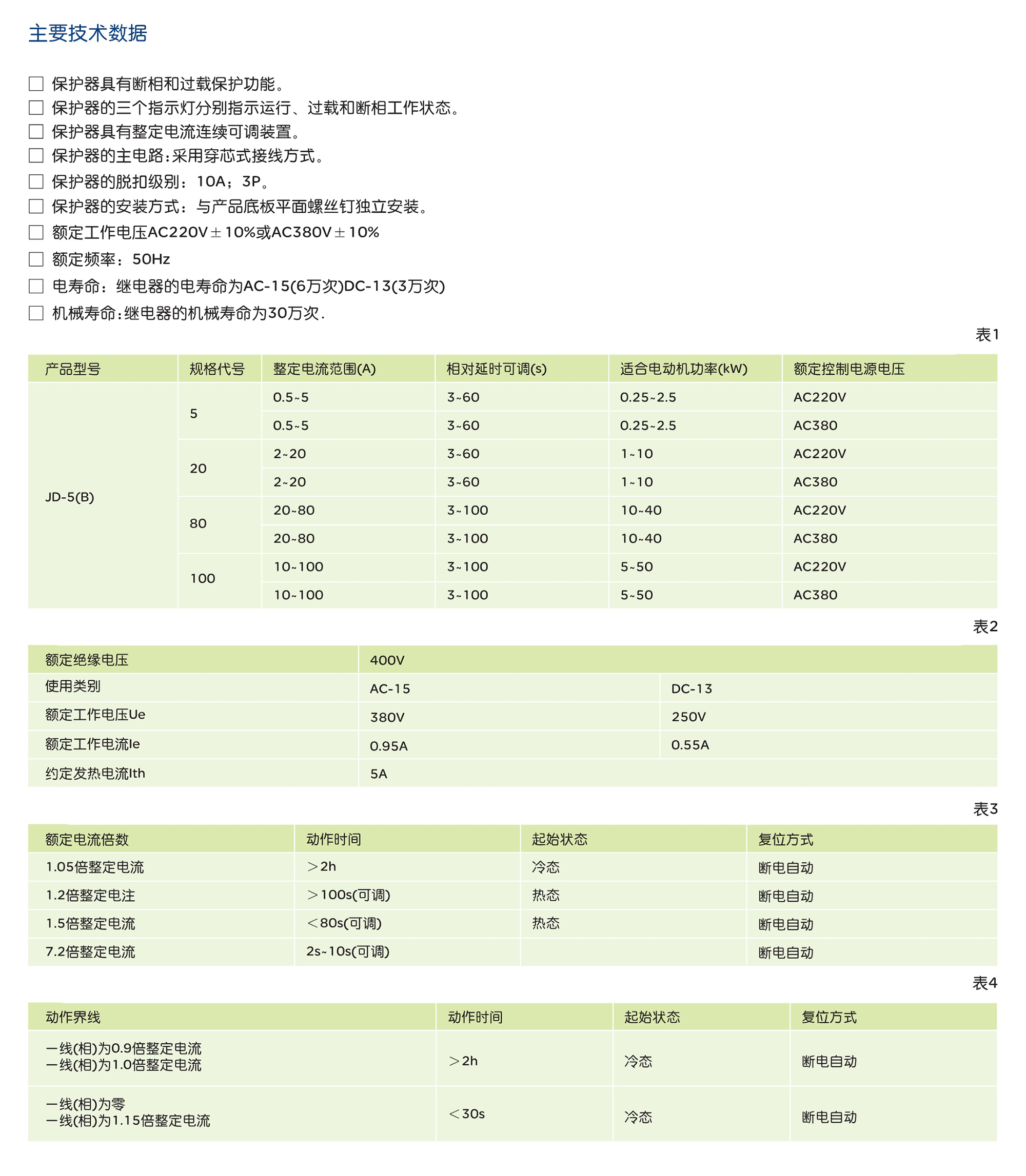 南宫NG·28相信品牌力量JD-5(B)系列电动机综合保护器 