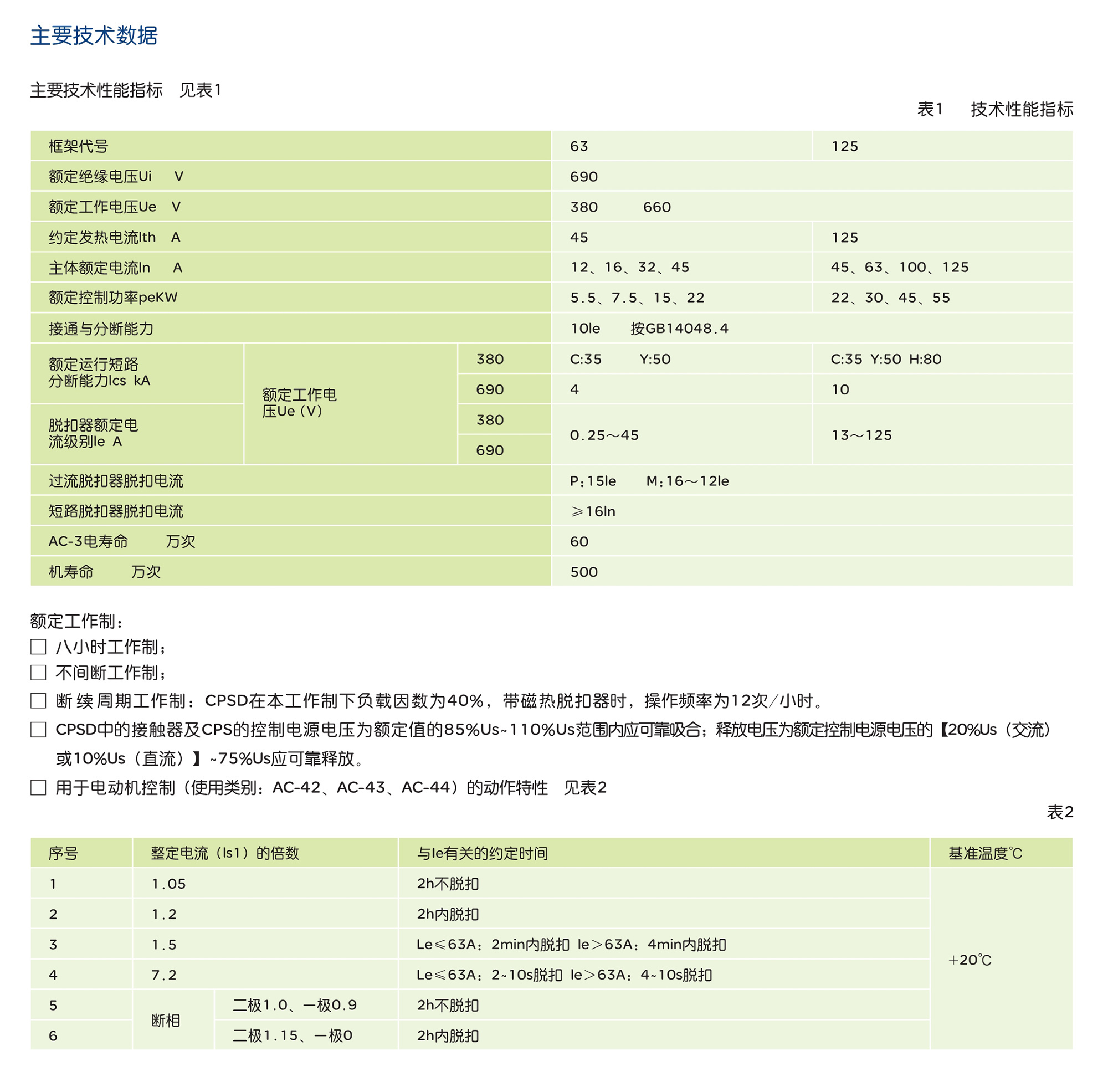 南宫NG·28相信品牌力量RDCPSD 系列双速控制器 