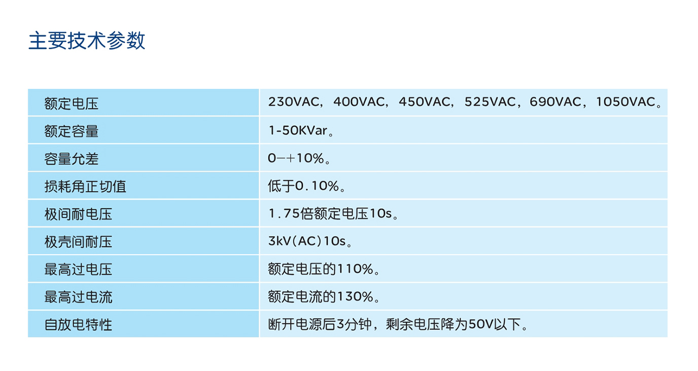 南宫NG·28相信品牌力量BSMJ自愈式低压并联电容器 