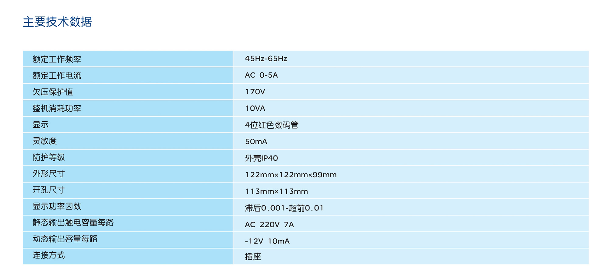 南宫NG·28相信品牌力量JKWRF型低压无功补偿控制器 