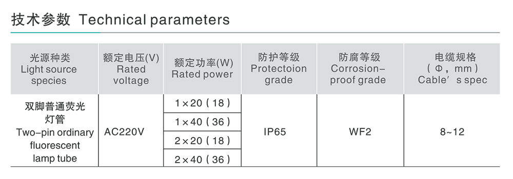 南宫NG·28相信品牌力量FAY 防水防尘防腐全塑荧光灯 