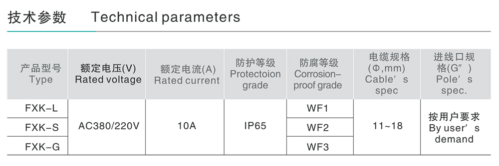 南宫NG·28相信品牌力量FXK 系列防水防尘防腐控制箱 