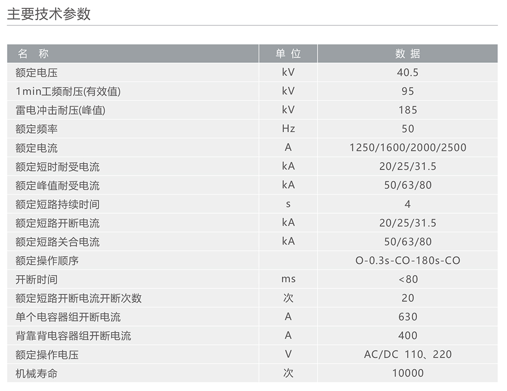 南宫NG·28相信品牌力量ZN85S-40.5型户内高压交流真空断路器 