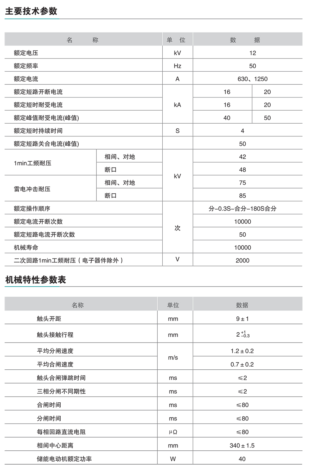 南宫NG·28相信品牌力量ZW32B-12F型户外交流高压分界真空断路器 