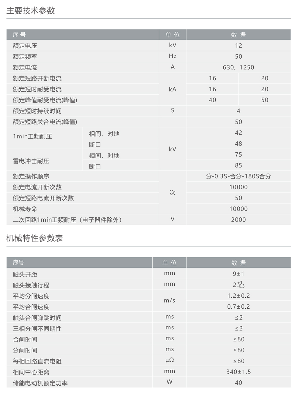 南宫NG·28相信品牌力量ZW32F-12户外高压交流分界真空断路器 