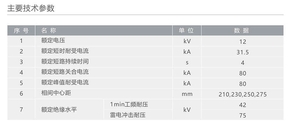 南宫NG·28相信品牌力量JN15-12型户内高压交流接地开关 
