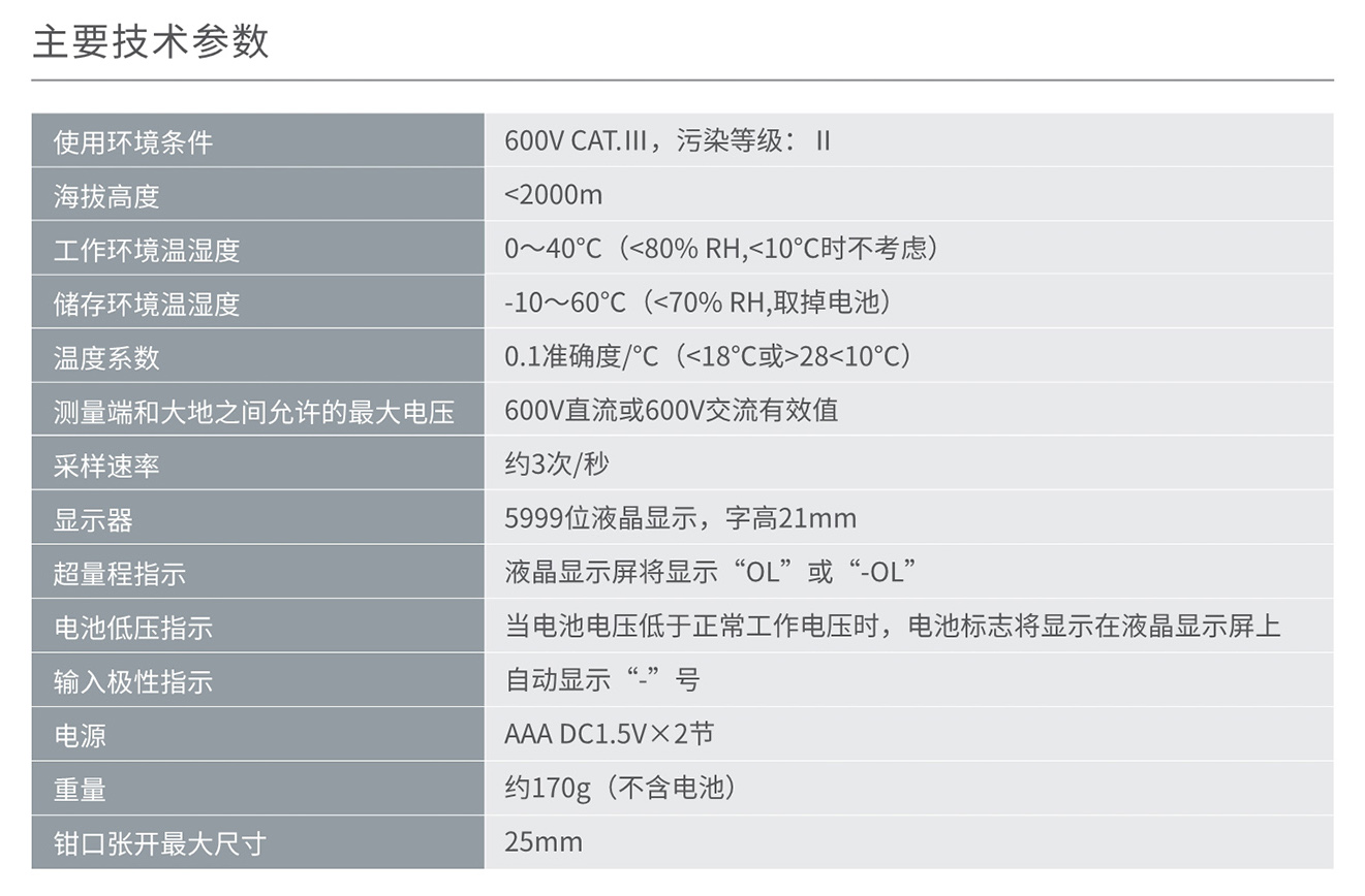 南宫NG·28相信品牌力量RM858-Q数字型钳形表 
